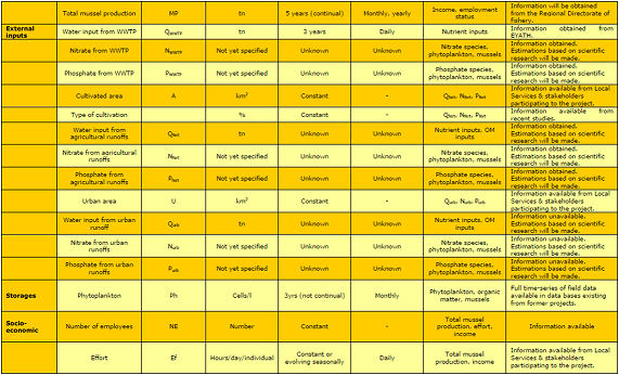 table_data_SSA16_2.png
